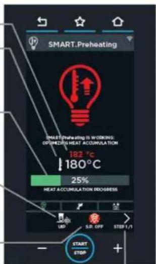 Unox CHEFTOP MIND.Maps PLUS COMPACT - Préchauffage SMART.Preheating - 1