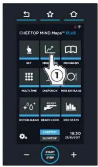 Unox CHEFTOP MIND.Maps PLUS COMPACT - Insertion des règles graduées pour vous guider - 1