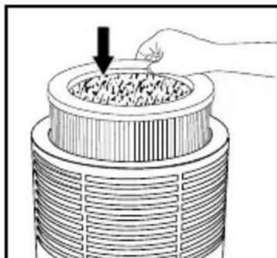 HOMEDICS TotalClean APT95 - REPLACING THE TRUE HEPA FILTER - 3