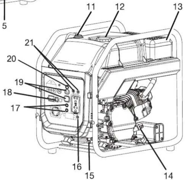 Mi-T-M GEN3500iMM1 - ⚠ AVERTISSEMENT/ADVERTENCIA - 1