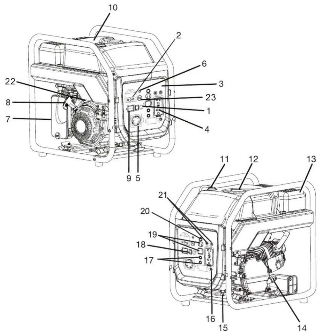 Mi-T-M GEN3500iMM1 - CONTROLS - 1