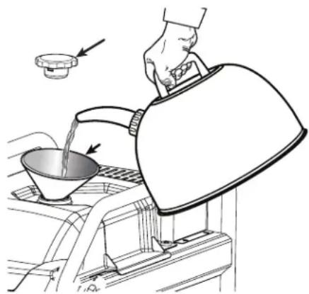 Mi-T-M GEN3500iMM1 - CHECKING/ADDING OIL - 8