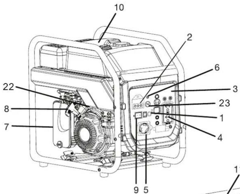 Mi-T-M GEN3500iMM1 - COMMANDES - 1