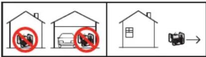 Mi-T-M GEN3500iMM1 - COMPRENDA PALABRAS DE ALERTAS - 1