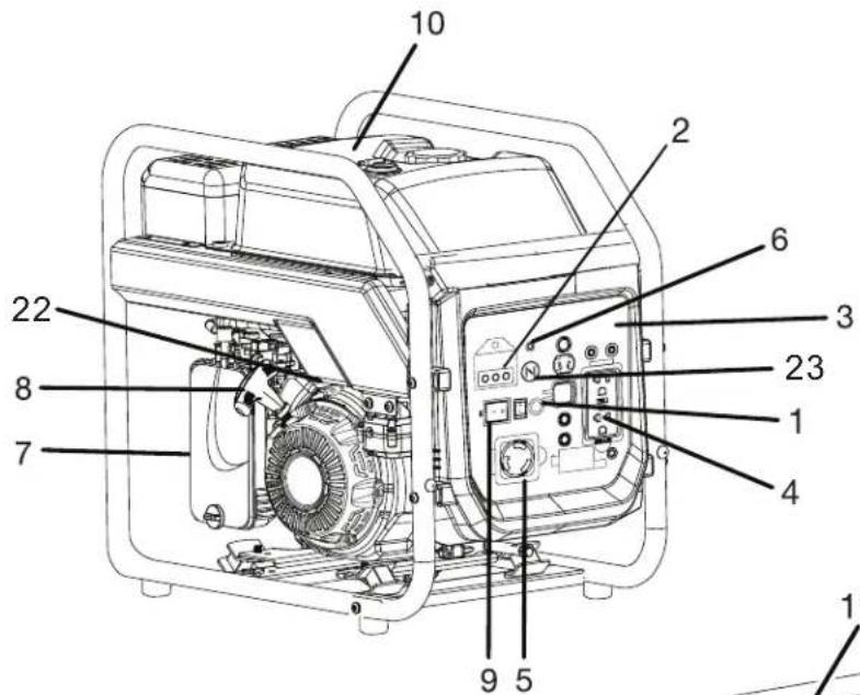 Mi-T-M GEN3500iMM1 - MANDOS - 1