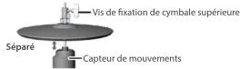 ROLAND VDrums VAD316 - Réglage du décalage - 1
