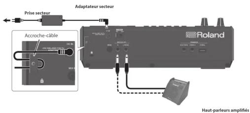 Prise secteur Adaptateur secteur Accroche-câble Roland Haut-parleurs amplifiés