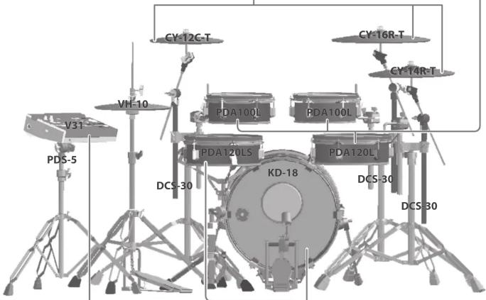 ROLAND VDrums VAD316 - Fixation de la cymbale crash (CY-12C-T/CY-14R-T) et de la cymbale ride (CY-16R-T) - 2