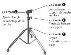 Vis à main ③ Ajustez l'angle de montage de la perche. Vis à main ② Verrouillez le support de perche en place. Vis à main ② Ajustez la hauteur du support. Vis à main ① Réglez l'ouverture des pieds.