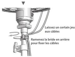Laissez un certain jeu aux câbles Ramenez la bride en arrière pour fixer les câbles