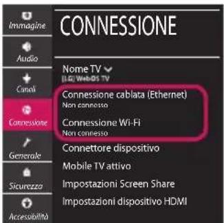 LG 65SM98007LA - Impostazione Rete - 5