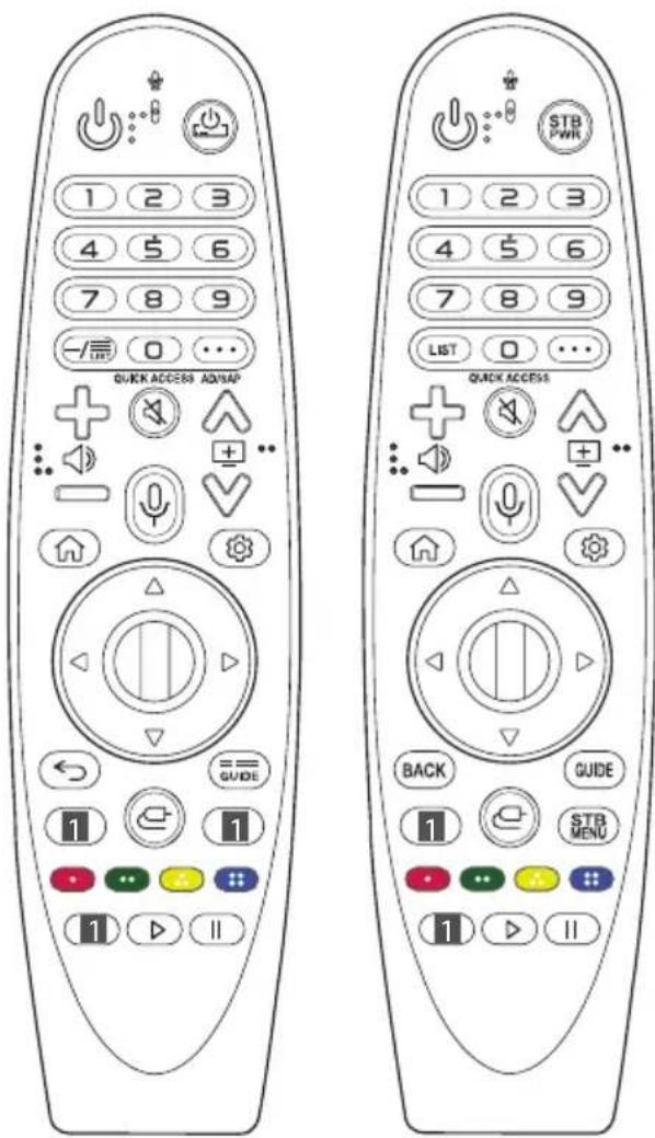LG 65SM98007LA - Utilisation de la Magic Remote - 1