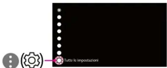 LG 65SM98007LA - Risoluzione dei problemi relativi alla rete - 1