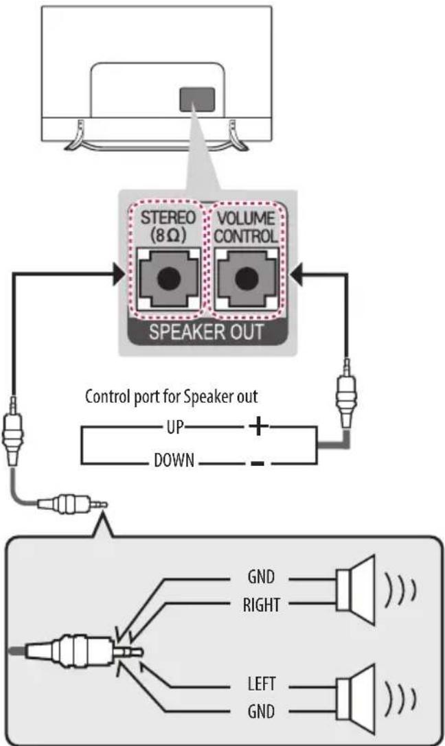 LG 55UX960H - USB connection - 1