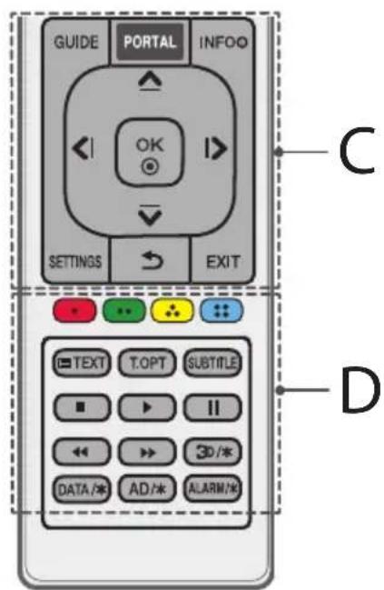 LG 55UX960H - CAUTION - 2