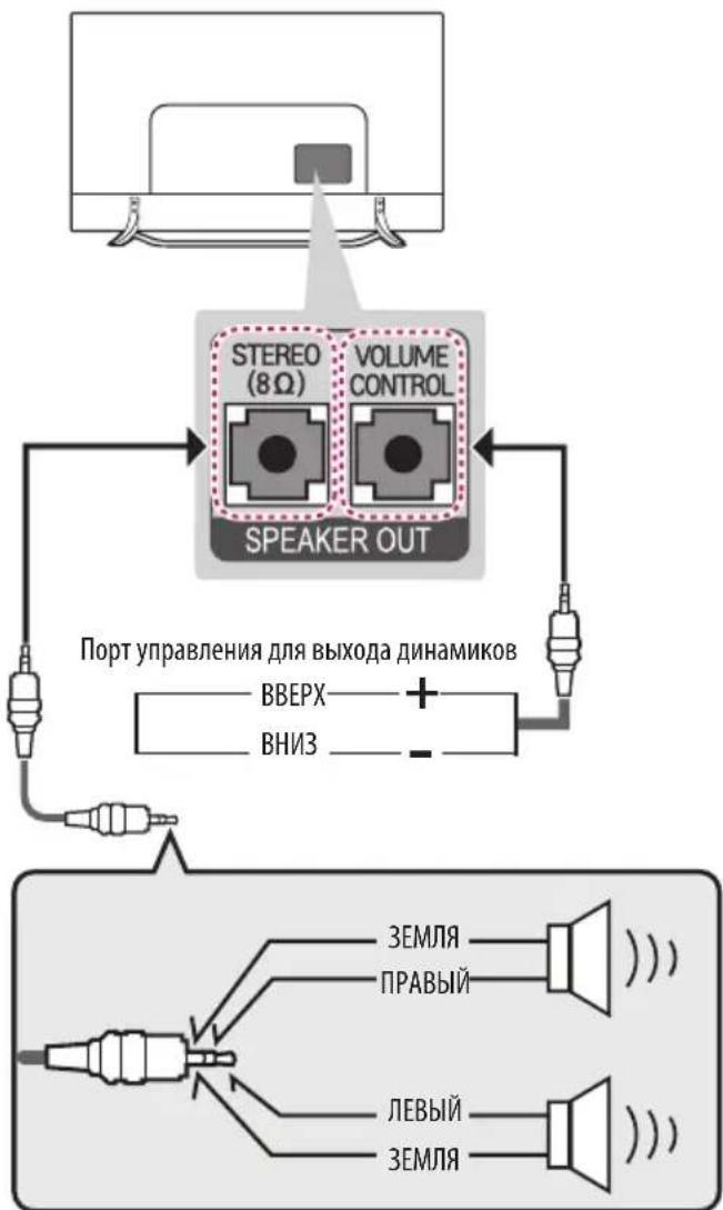 LG 55UX960H - ПовлоченвьшнхДиhamNKOB Kaудноьхody - 1