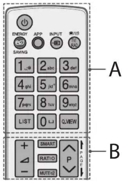 LG 55UX960H - ATTENZIONE - 1