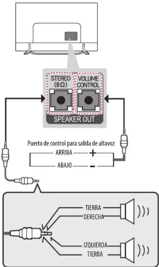 LG 55UX960H - Configuración de la calidad del altavoz - 1