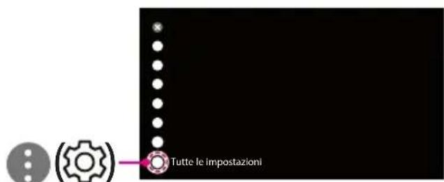 LG 55UM71007LB - Risoluzione dei problemi relativi alla rete - 1