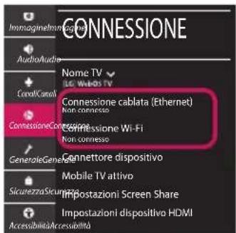 LG 55UM71007LB - Risoluzione dei problemi relativi alla rete - 2