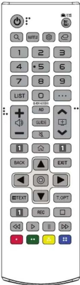 LG 55UM71007LB - Utilisation de la télécommande - 1