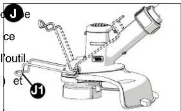 BLACK & DECKER LST136 - Mode de taillage - 2
