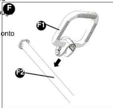 BLACK & DECKER LST136 - ATTACHINGTHE AUXILIARY HANDLE (FIGURES F AND G) - 1
