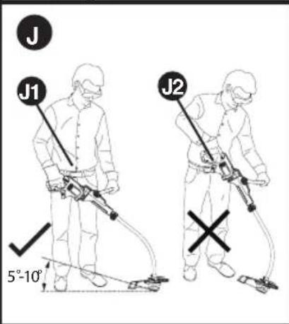 BLACK & DECKER GH3000 - SAFETY WARNINGS AND INSTRUCTIONS: EXTENSION CORDS - 10