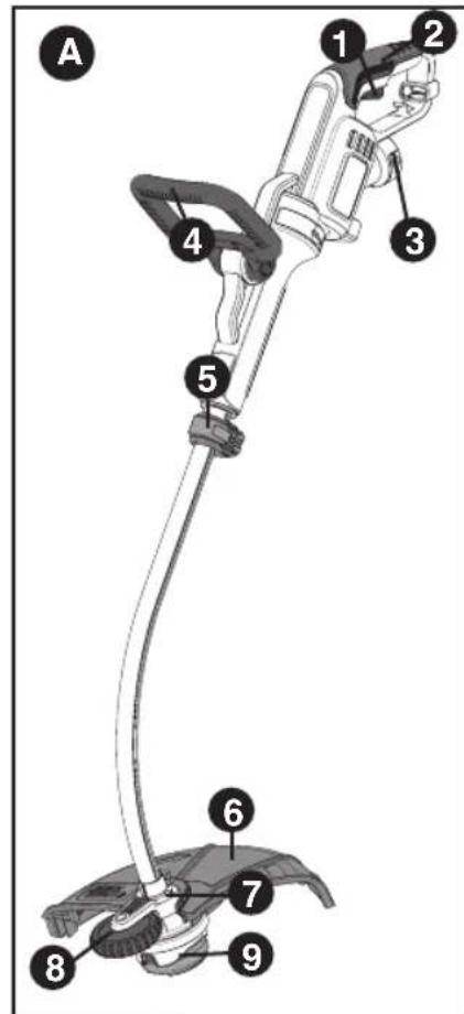 BLACK & DECKER GH3000 - SAFETY WARNINGS AND INSTRUCTIONS: EXTENSION CORDS - 1
