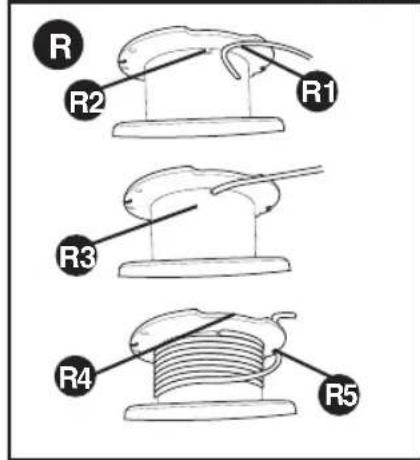 BLACK & DECKER GH3000 - REEMPLACER LA BOBINE (figures N, O, P, Q) - 12