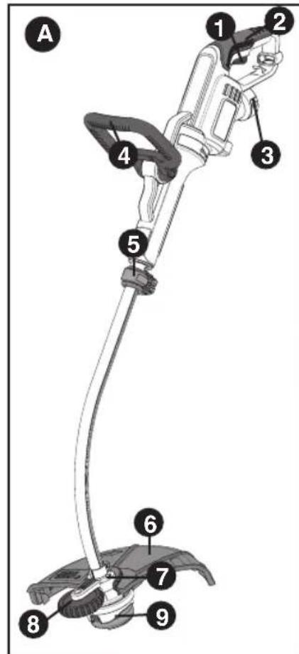 BLACK & DECKER GH3000 - INSTRUCCIONES Y ADVERTENCIAS DE SEGURIDAD: CABLES PROLONGADORES - 1