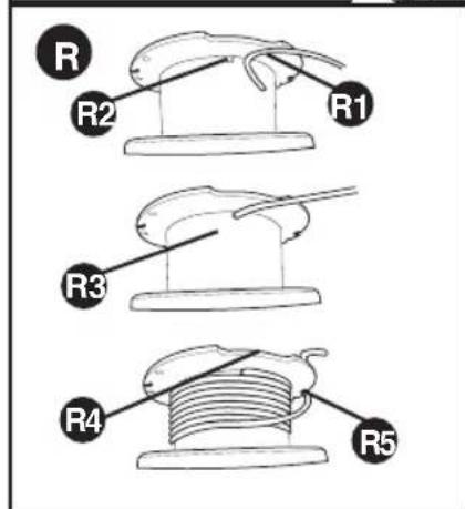 BLACK & DECKER GH3000 - VOICI DES RENSEIGNEMENTS IMPORTANTS QU'IL VOUS FAUT CONNAITRE : - 12
