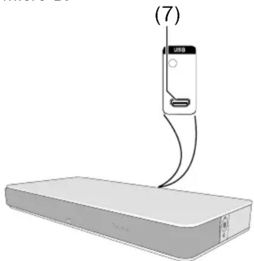 Teufel Cinedeck - Installer un nouveau logiciel - 1