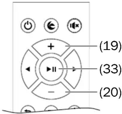 Teufel Cinedeck - Mise en marche initiale - 1