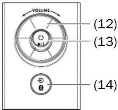 Teufel Cinedeck - Régler le volume sonore - 2