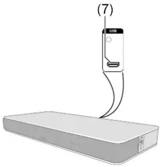 Teufel Cinedeck - Mode fête - 2