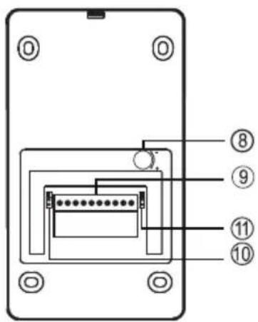 Vimar K40955 - Monitor - 2