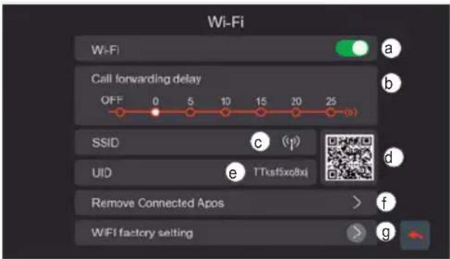 Vimar K40955 - Première configuration moniteur-smartphone - 3