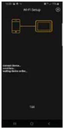 Vimar K40955 - Remote operation functions configuration: - 7