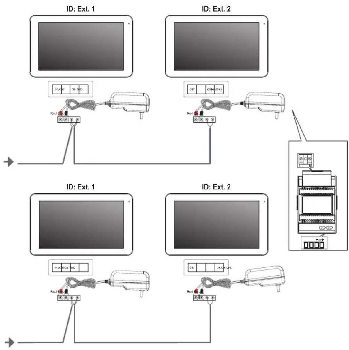 Vimar K40955 - Instalação de uma câmara CCTV (opcional) - 3