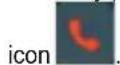 Vimar K40955 - Operation: Entrance panel call - 1