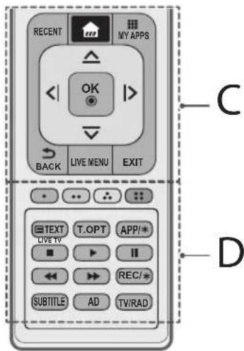 LG 49UF7769 - B - 1