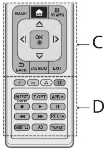 LG 49UF7769 - B - 1