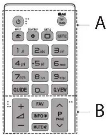 LG 49UF7769 - ⚠️ ΠΡΟΣΟΧΗ - 1