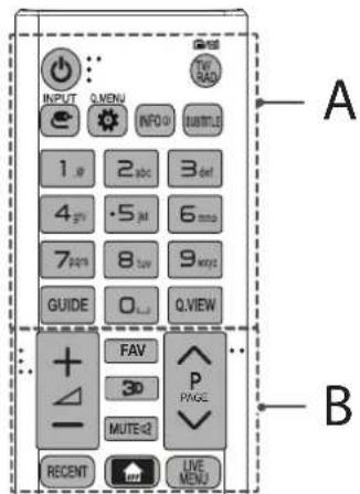 LG 40UF778V - ATTENTION - 1