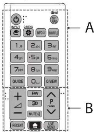 LG 40UF778V - PRECAUCION - 1