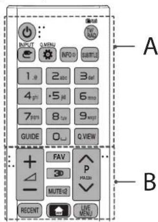 LG 40UF778V - Fernbedienung - 2