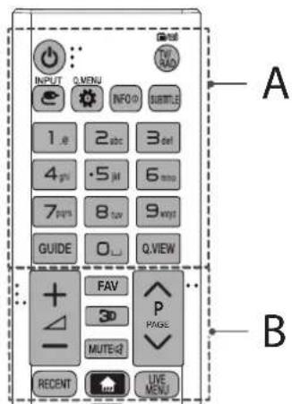 LG 40UF778V - Remote control - 2