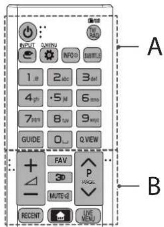 LG 40UF778V - Daljinski upravljalnik - 2