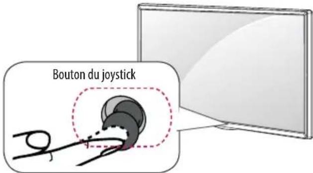 LG 40LX541H - Utilisation du bouton du joystick - 1